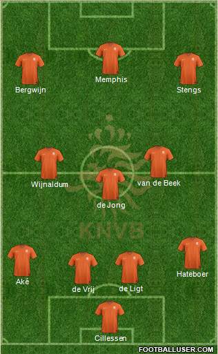 Holland Formation 2020