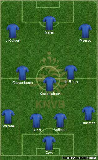 Holland Formation 2020