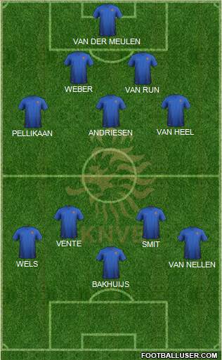 Holland Formation 2020