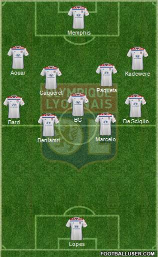 Olympique Lyonnais Formation 2020