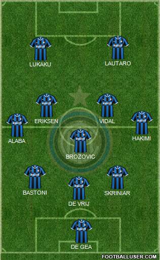 F.C. Internazionale Formation 2020