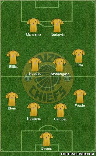 Kaizer Chiefs Formation 2020