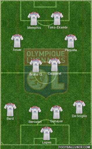 Olympique Lyonnais Formation 2020