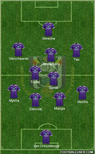 RSC Anderlecht Formation 2020