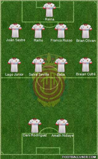 R.C.D. Mallorca S.A.D. Formation 2020