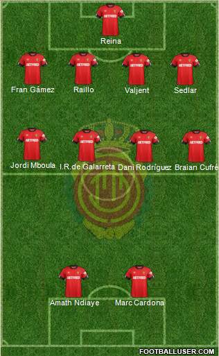 R.C.D. Mallorca S.A.D. Formation 2020