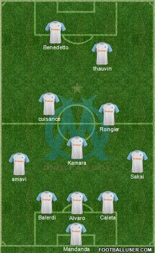 Olympique de Marseille Formation 2020