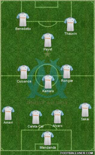 Olympique de Marseille Formation 2020