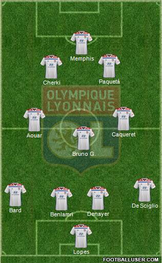 Olympique Lyonnais Formation 2020