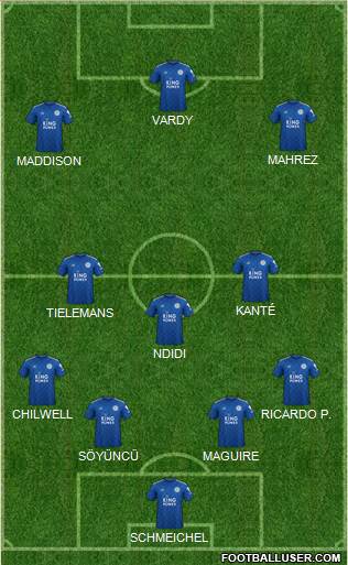 Leicester City Formation 2020