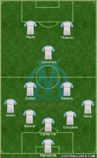 Olympique de Marseille Formation 2020