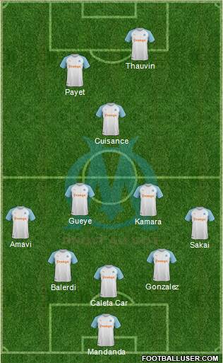 Olympique de Marseille Formation 2020