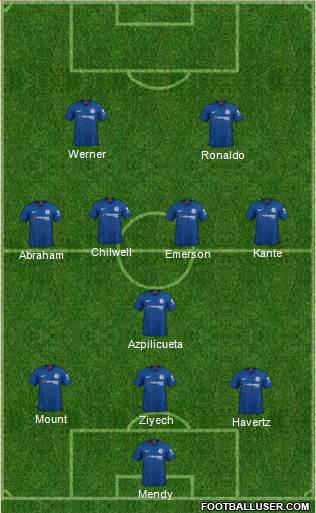 Chelsea Formation 2020