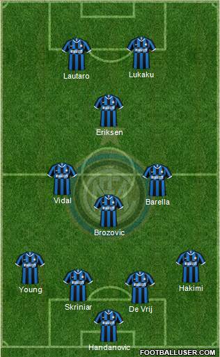 F.C. Internazionale Formation 2020