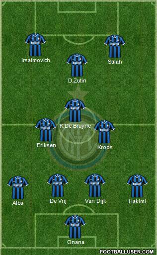 F.C. Internazionale Formation 2020