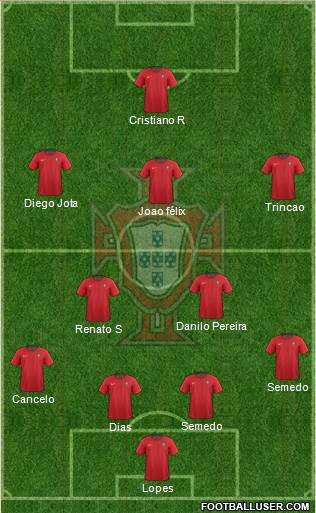 Portugal Formation 2020