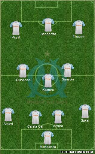 Olympique de Marseille Formation 2020