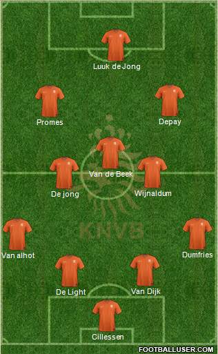 Holland Formation 2020