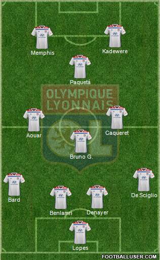 Olympique Lyonnais Formation 2020