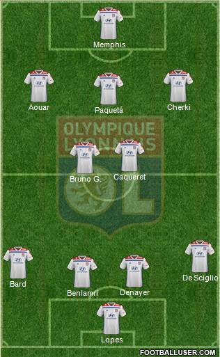 Olympique Lyonnais Formation 2020