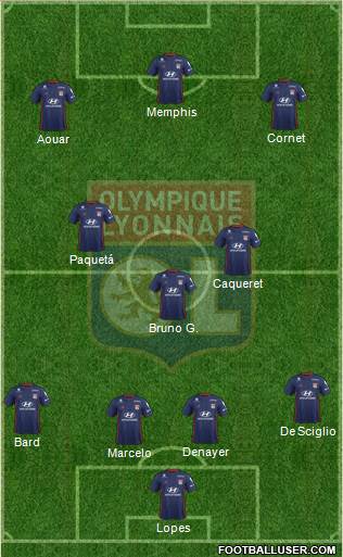 Olympique Lyonnais Formation 2020