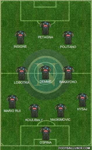 Napoli Formation 2020