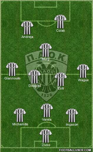 AS PAOK Salonika Formation 2020