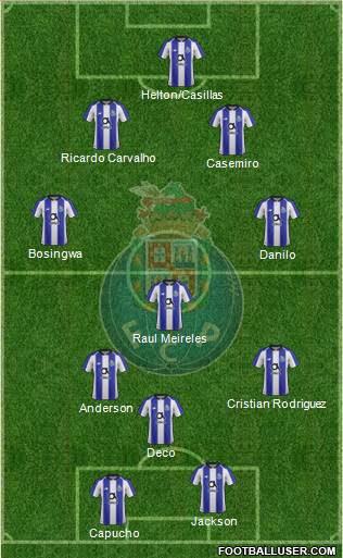 Futebol Clube do Porto - SAD Formation 2020