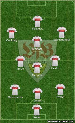 VfB Stuttgart Formation 2020