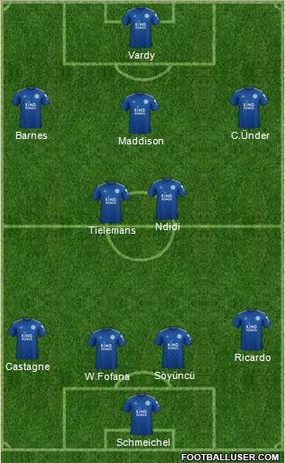 Leicester City Formation 2020