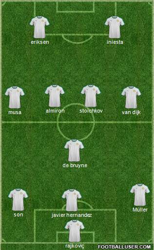 Senegal Formation 2020