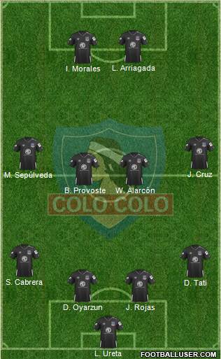 CSD Colo Colo Formation 2020