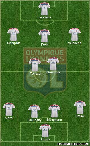 Olympique Lyonnais Formation 2020