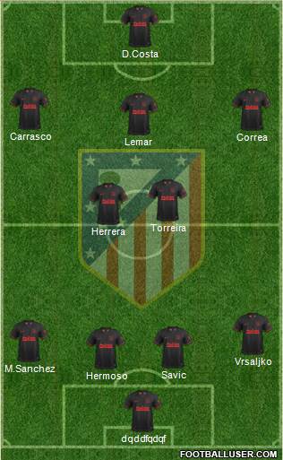 C. Atlético Madrid S.A.D. Formation 2020