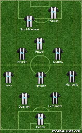 Newcastle United Formation 2020