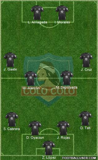 CSD Colo Colo Formation 2020