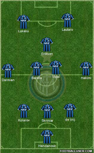 F.C. Internazionale Formation 2020