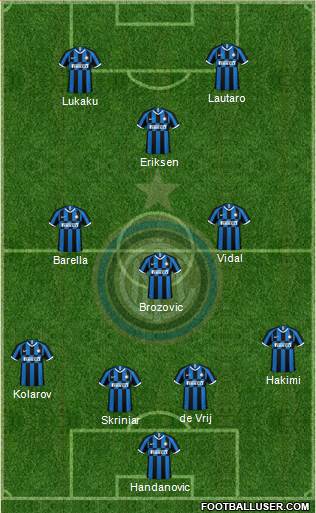 F.C. Internazionale Formation 2020