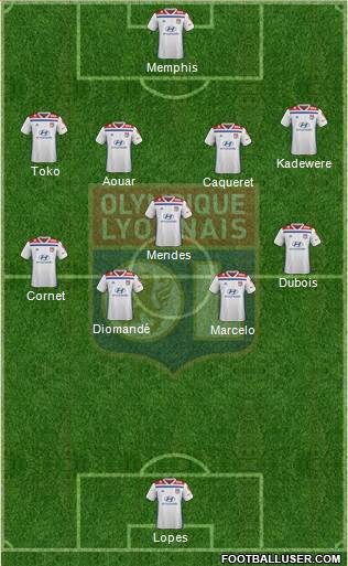 Olympique Lyonnais Formation 2020