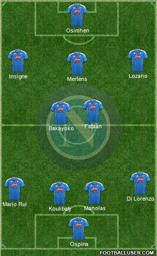 Napoli Formation 2020