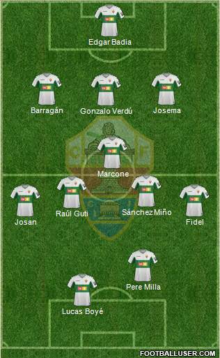 Elche C.F., S.A.D. Formation 2020