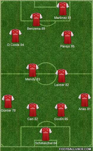 Arsenal Formation 2020