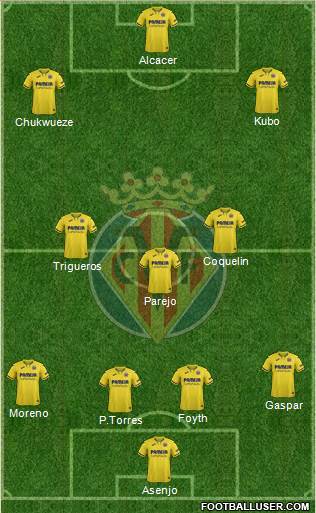 Villarreal C.F., S.A.D. Formation 2020