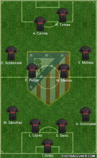 C. Atlético Madrid S.A.D. Formation 2020