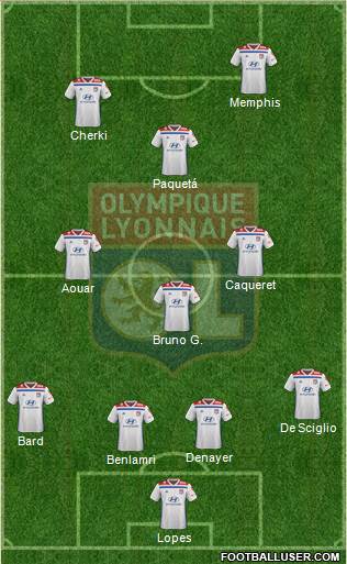 Olympique Lyonnais Formation 2020