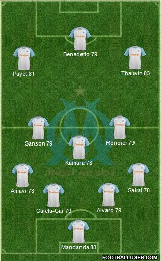 Olympique de Marseille Formation 2020