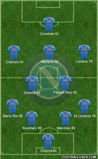 Napoli Formation 2020