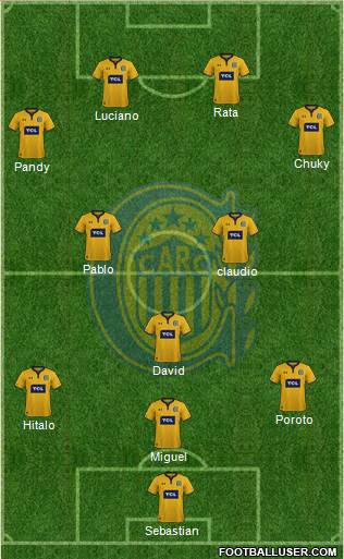 Rosario Central 4-4-2 football formation