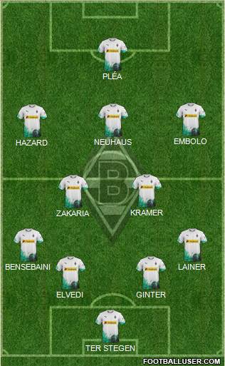 Borussia Mönchengladbach Formation 2020