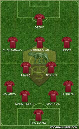 AS Roma Formation 2020